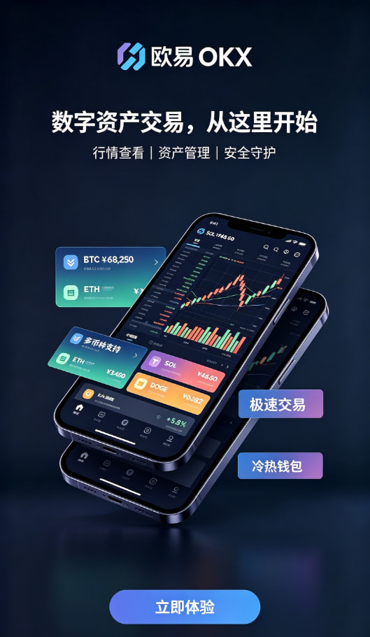 欧交易所app官网苹果充值与买入操作